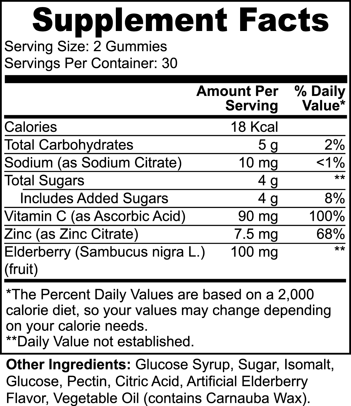 Zinc & Vitamin C gummies - NutriBite